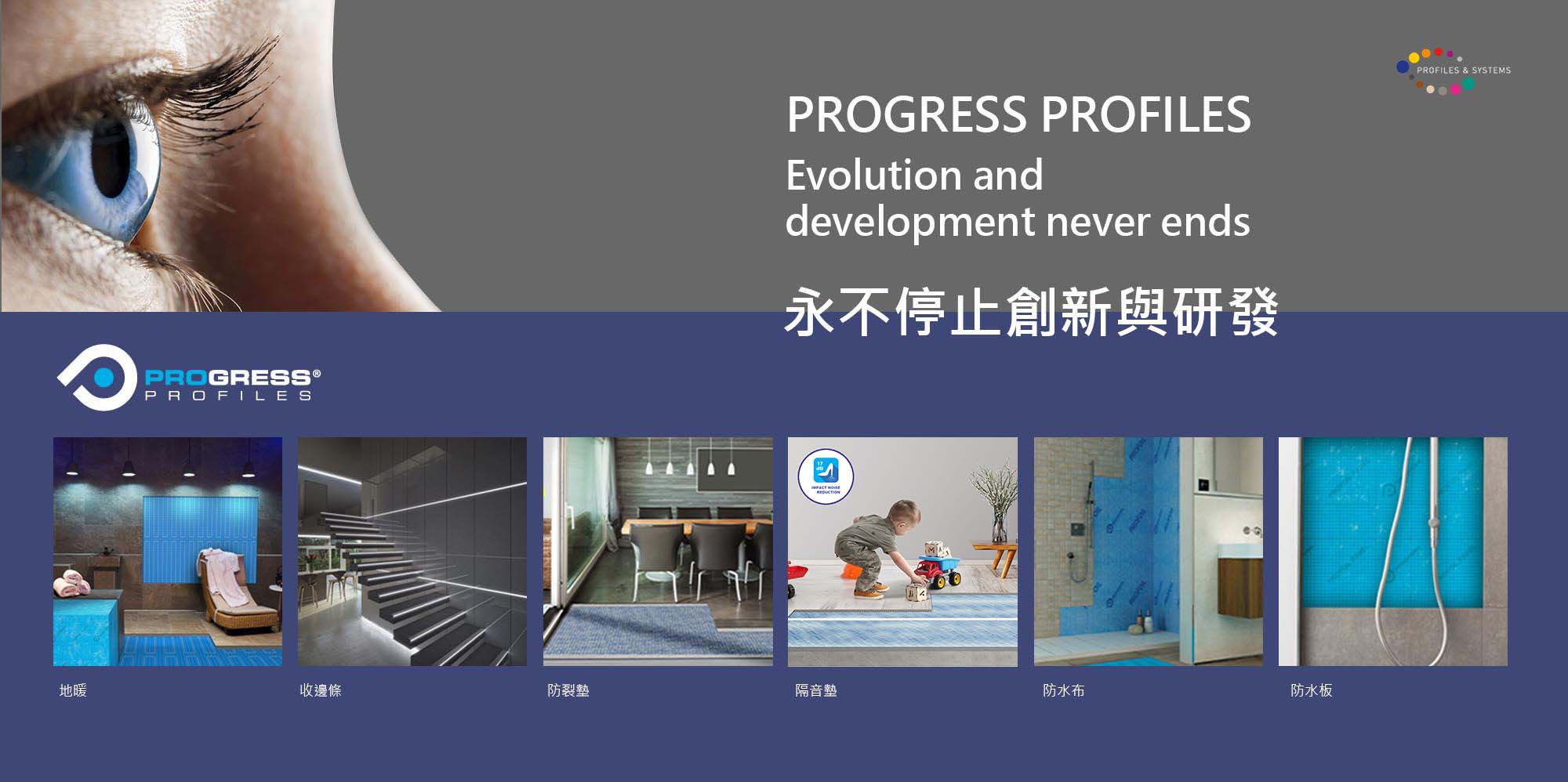 PROFOIL SYSTEM 防水系統